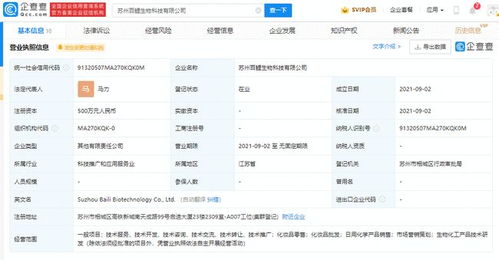 百雀羚布局蘇州 新設生物科技公司，加碼研發與營銷